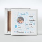 quadretto-nascita-stampato-su-tela