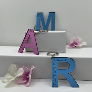 portachiavi-con-nome