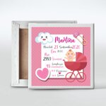 quadretto-nascita-stampato-su-tela