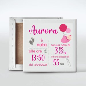 quadretto-nascita-stampato-su-tela