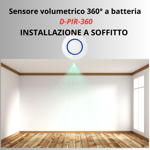 sensore-volumetrico-360