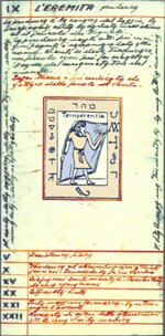 b094-tarocchi-nuovi-tipo-egizi