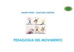 pedagogia-del-movimento