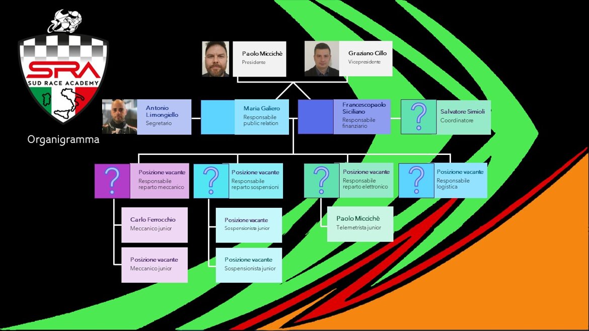 a9112e3d-b96a-4dd9-8f0a-57c53fce1597 a9112e3d-b96a-4dd9-8f0a-57c53fce1597