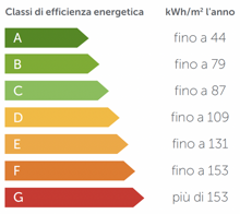 6a2d9325-d416-4b70-a2f8-a612a5b04c99