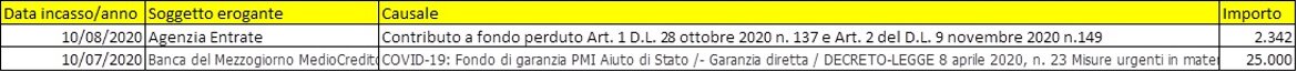 5ad2aa78-7f5b-48db-9cba-9f73d01cb80d