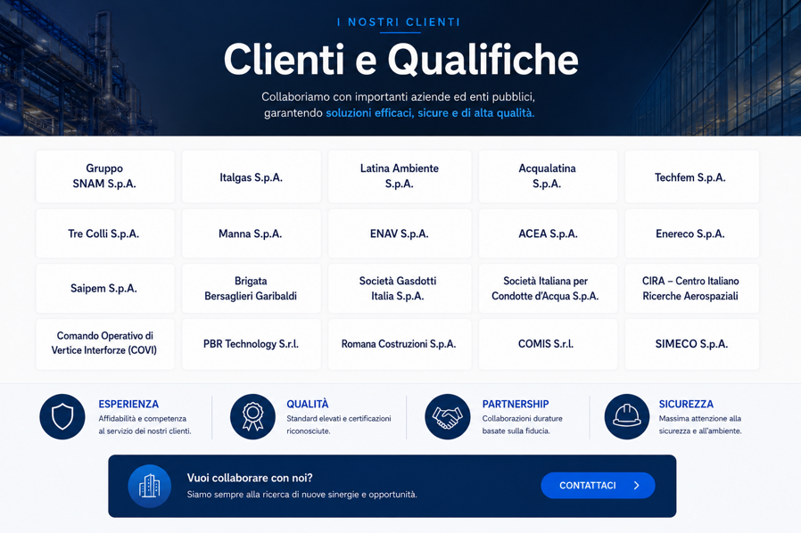 clienti e qualifiche clienti e qualifiche