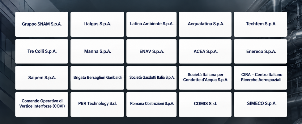 griglia corporate di partner industriali
