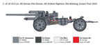 15-cm-field-howitzer-105-cm-field-gun