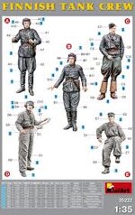 finnish-tank-crew