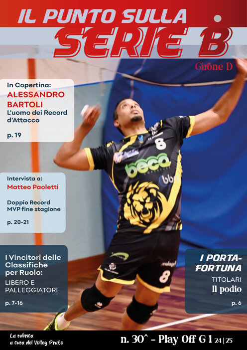 851b2f6c-9b09-46d7-a10a-28baf3727187