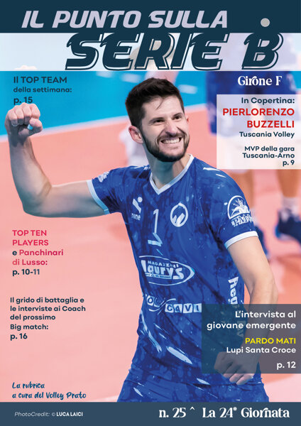 c4a73ae2-b9e8-4924-8b89-e3a329175def