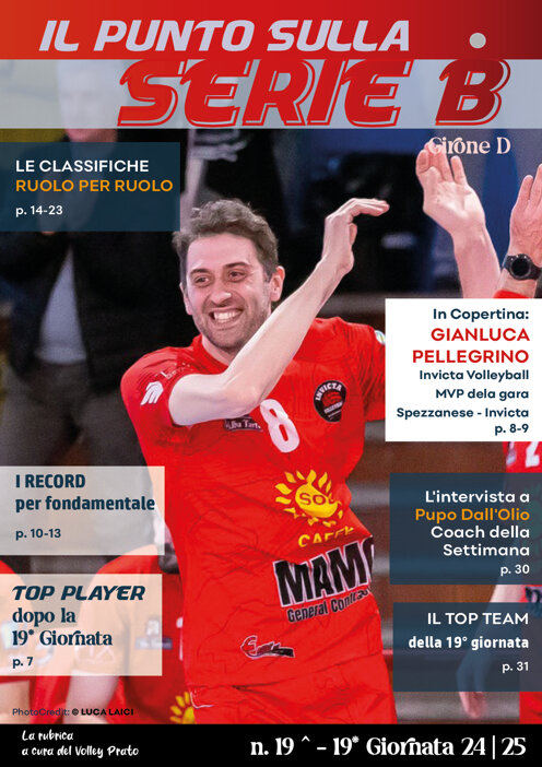 880419a6-2b33-4cfe-80aa-e22b8ba93cb8