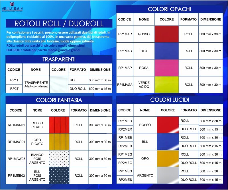 22e81b52-de1f-4a6c-9022-680d5e0ca398