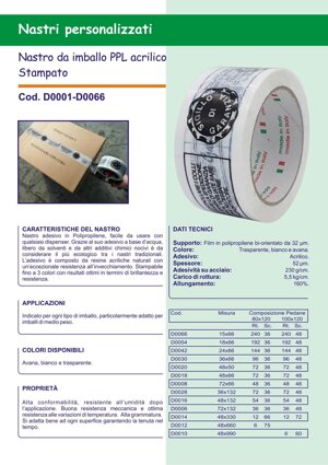 e7b2b230-139b-4d33-8147-d2bc693f7821