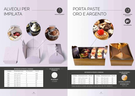 215a1ece-59d4-4a64-bd85-b092201f6f19