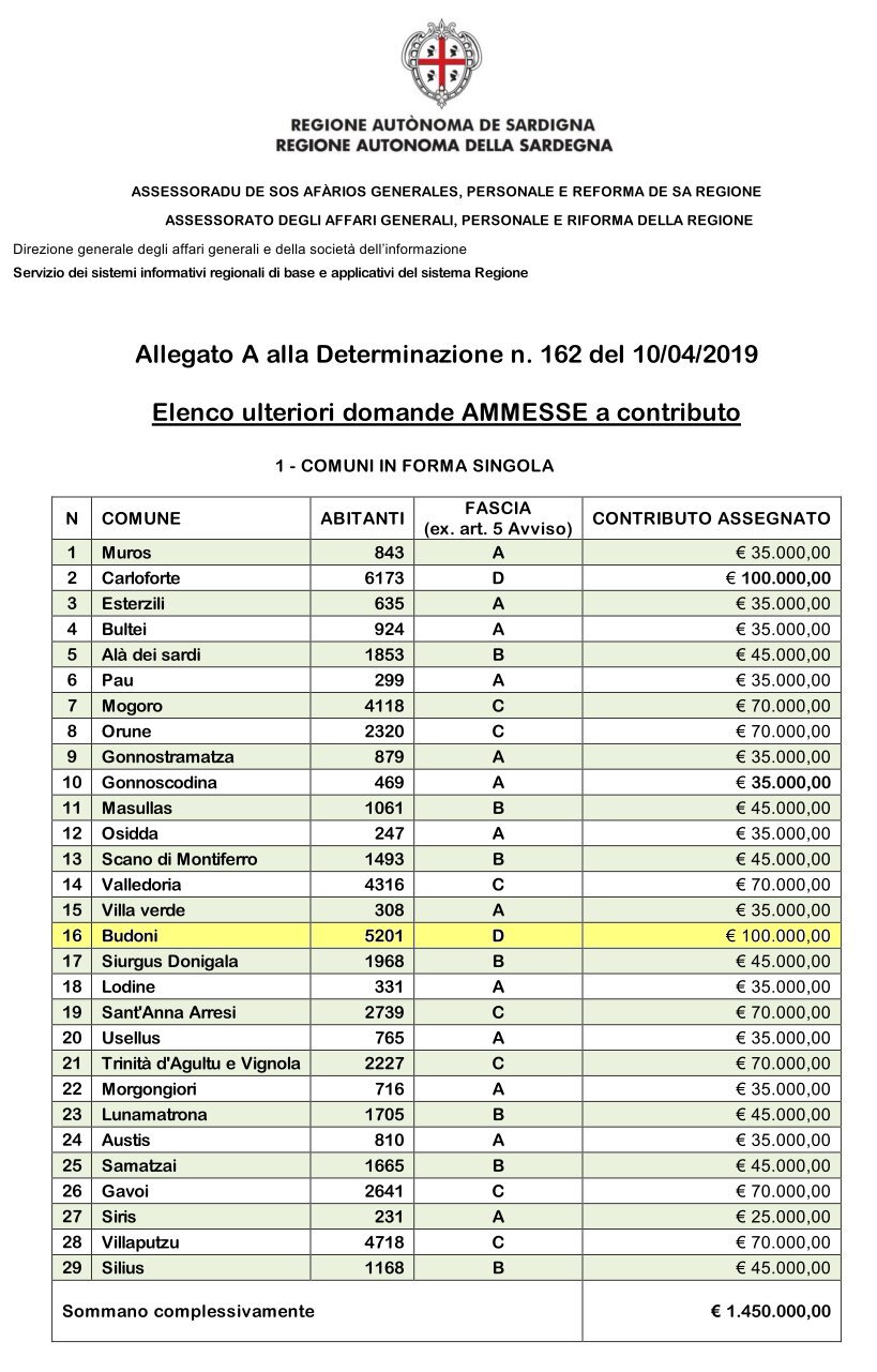 f4265307-c407-4216-9083-cd47cd2de888.jpg f4265307-c407-4216-9083-cd47cd2de888.jpg