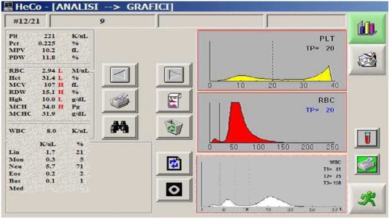 grafici_heco_c_2 grafici_heco_c_2