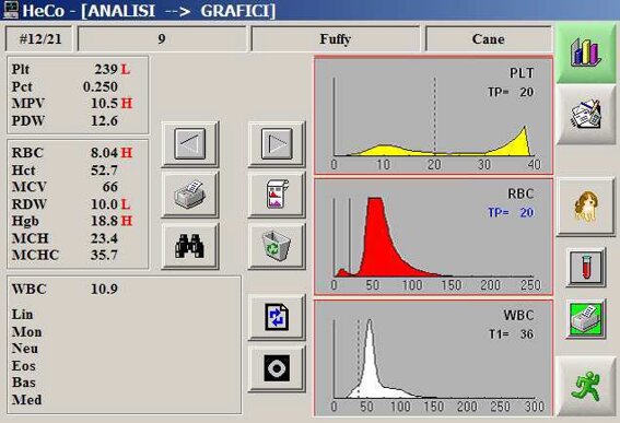 grafici_heco_c grafici_heco_c
