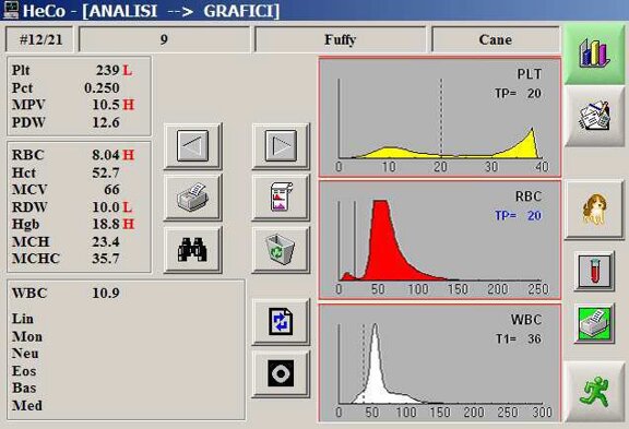 grafici_heco_c grafici_heco_c