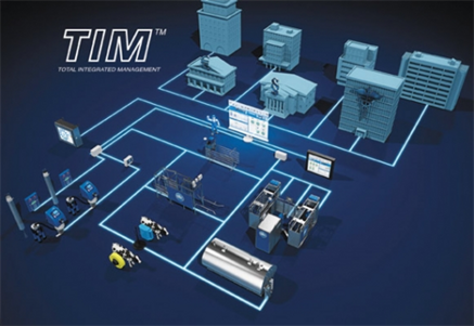 tim-billede_563x388 tim-billede_563x388