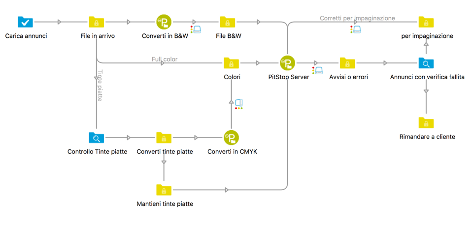 bbb86e12-5b07-4087-b079-5d5ee4861f18