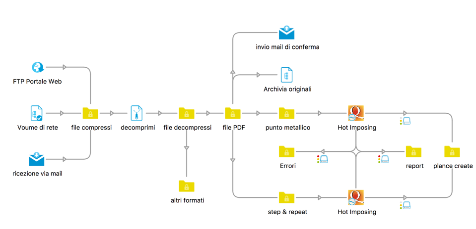 7951a93d-46dc-4d91-a379-0b00eddceb5f