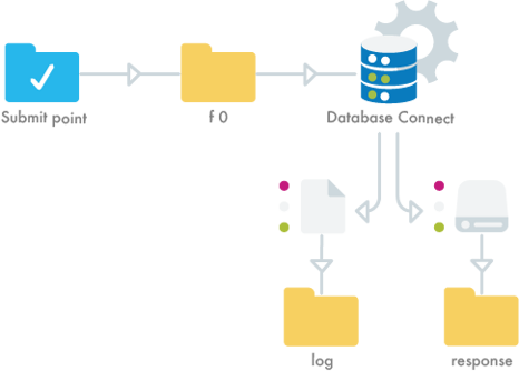 f79a8a71-0cbd-487d-adcc-0583874a6082 f79a8a71-0cbd-487d-adcc-0583874a6082