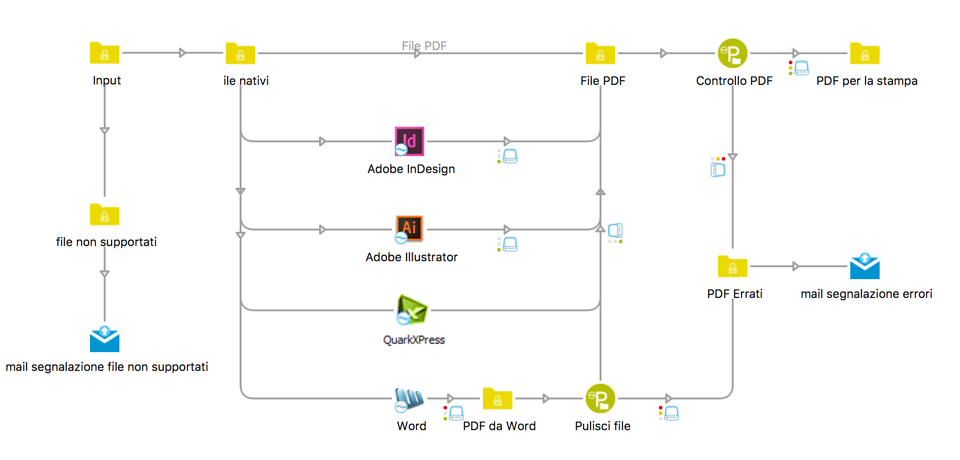 abe4448c-cfec-4b47-908f-b6debba71223 abe4448c-cfec-4b47-908f-b6debba71223