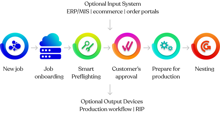 34b6efbe-3473-4ed7-8b4b-80fefdd012e5