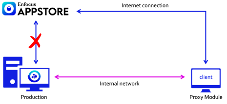 f08fc290-c897-42c5-8be9-ab8b40007f4b f08fc290-c897-42c5-8be9-ab8b40007f4b