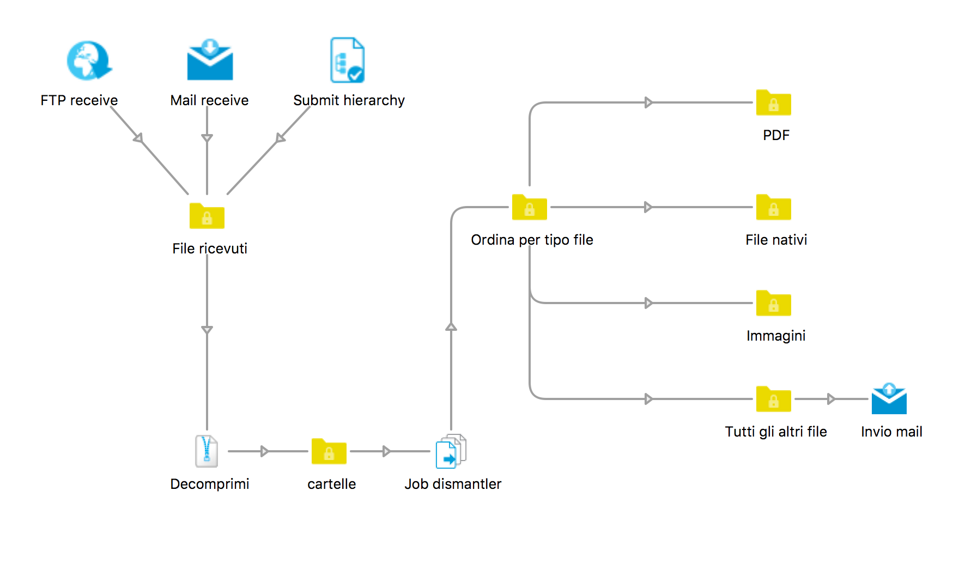 488f1607-a03c-4d4d-9f16-072e396059db
