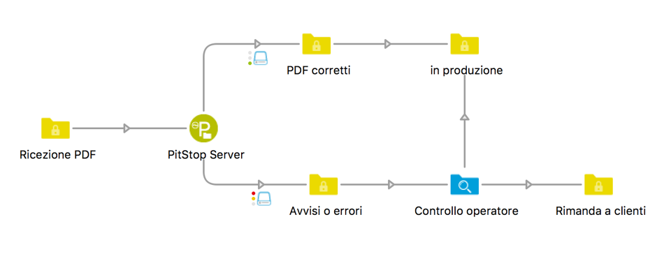 23a6a0a5-a92b-4c33-9ed8-32dacd2989a6 23a6a0a5-a92b-4c33-9ed8-32dacd2989a6
