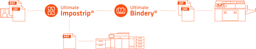 5efc11b0-1174-4340-ad60-00364b8fd3b0