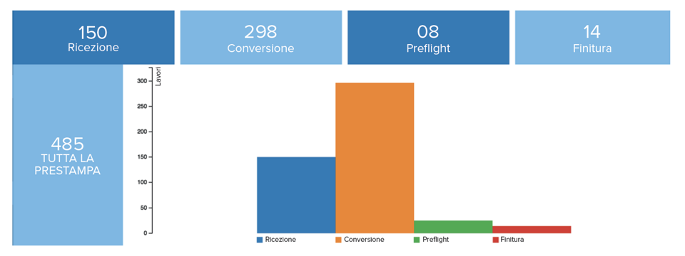 7479aca5-b56f-4adc-bfe5-8ab167f17d9a 7479aca5-b56f-4adc-bfe5-8ab167f17d9a
