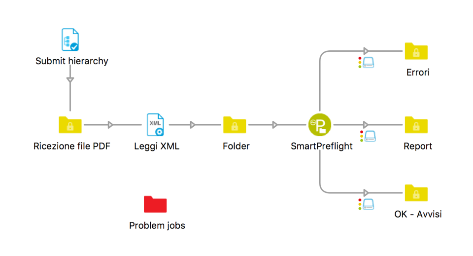 a55e4b35-b182-4d63-aa59-71e2878c56f7