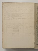 hoepli-la-teoria-e-la-pratica-nelle-costruzioni-elementi-di-costruzioni-civili-industriali-e-rurali