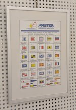 codice-internazionale-dei-segnali