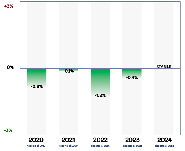 96274189-84f6-46c3-82f2-7b37d69d290a