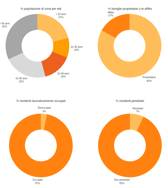 57942ff6-dcb4-4c38-9a35-c3728b9431c7