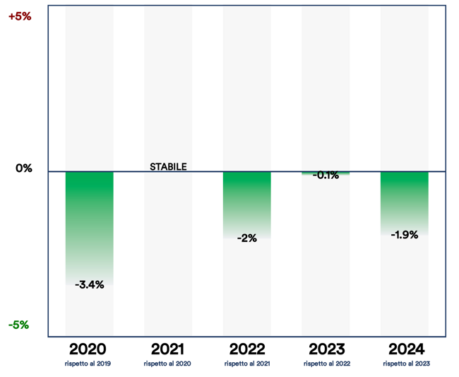 419e427d-31ed-42ef-811f-ec9203cdc7df