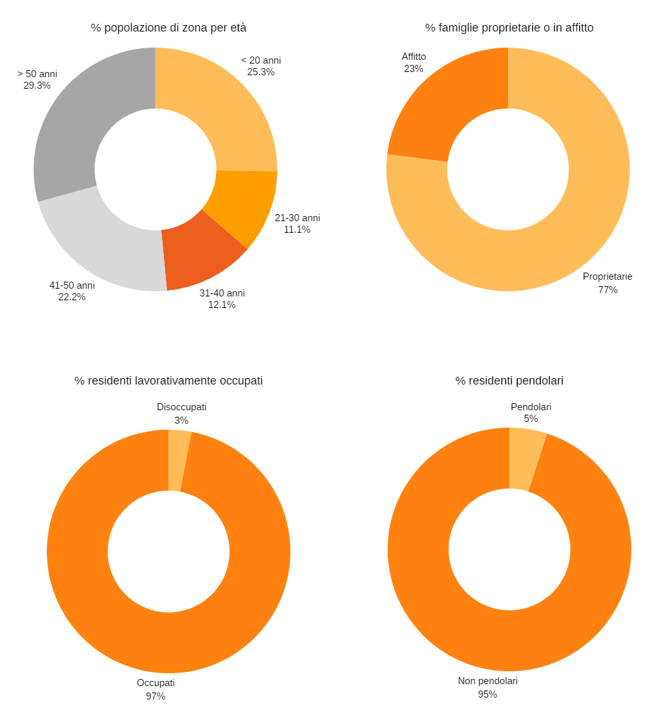 32040a35-9d39-4a2c-a82a-f8195640c0ca