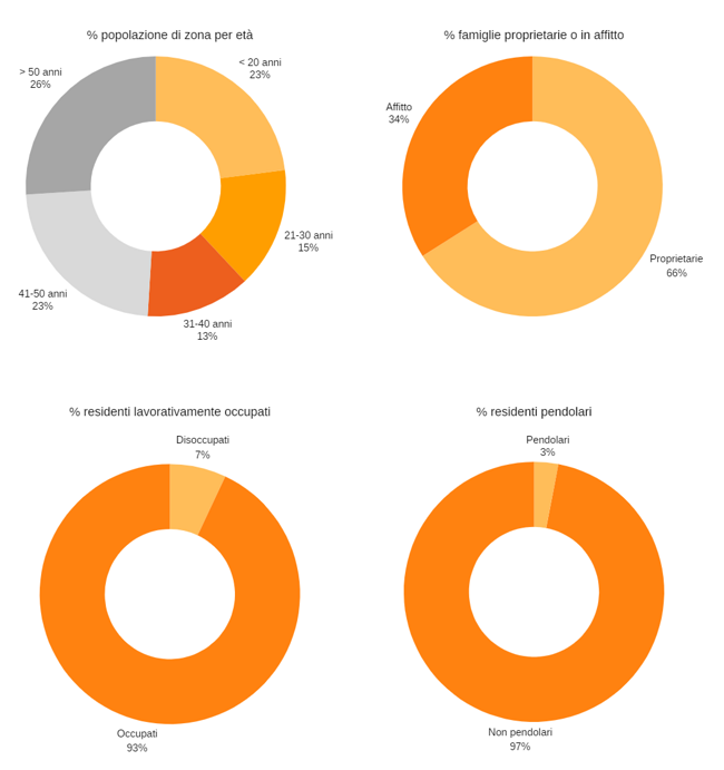 e4621e72-f418-4c58-b8b6-e663afe96dfe