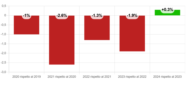 4094329d-ed96-408e-88e4-847ff4bec360