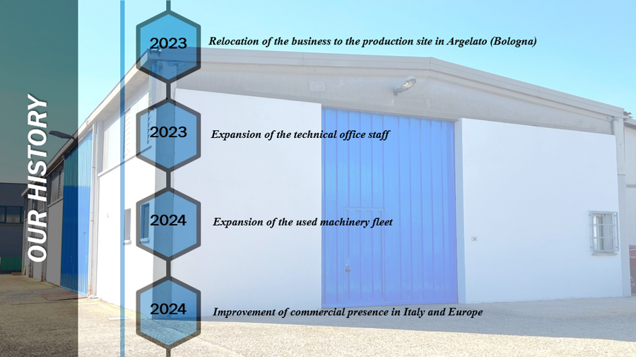 c99d46c4-4c6d-4593-96b8-f20e7585fa47 c99d46c4-4c6d-4593-96b8-f20e7585fa47