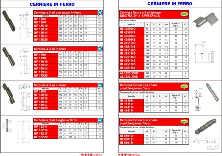 d7f1b4c2-8a14-4796-a79e-671c1f3ffb97