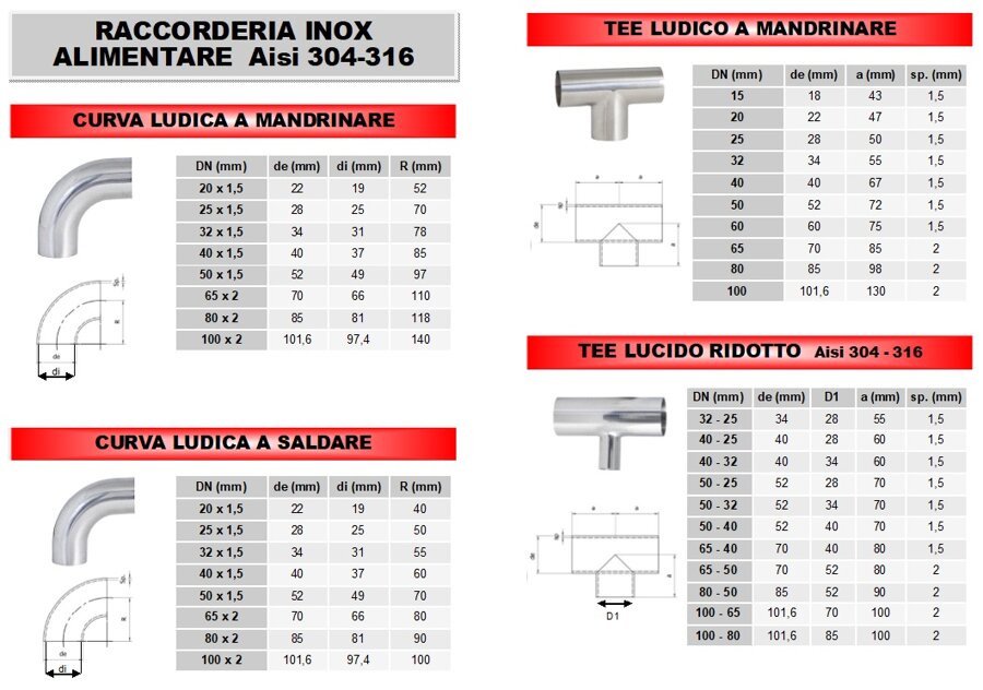 a69f27a2-ee33-4bc4-bfcd-b37023e2df7b