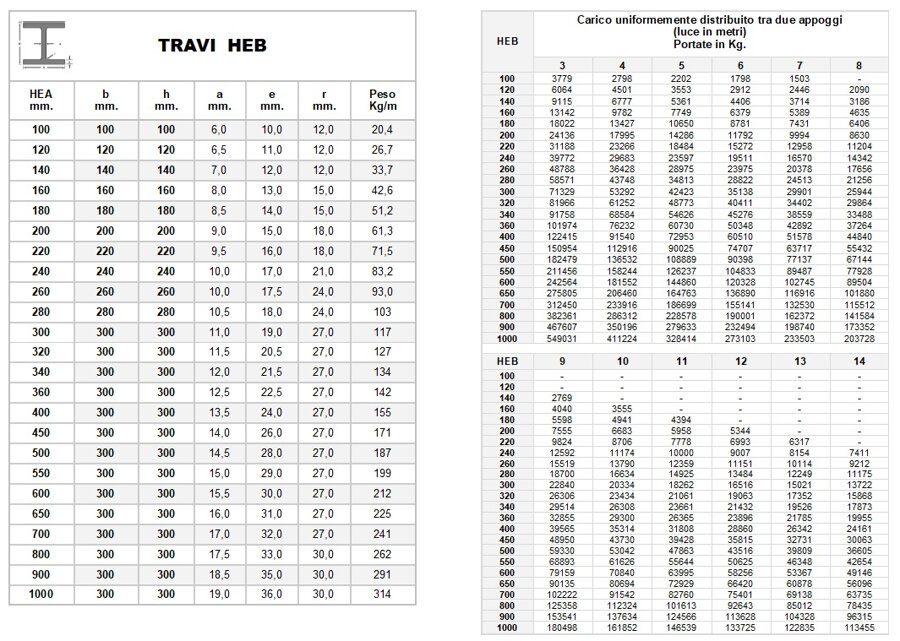 f5c748d4-3189-4666-a3d0-aed757ffbbe8