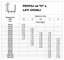 55963346-f864-4440-95b0-d52f0ea38049