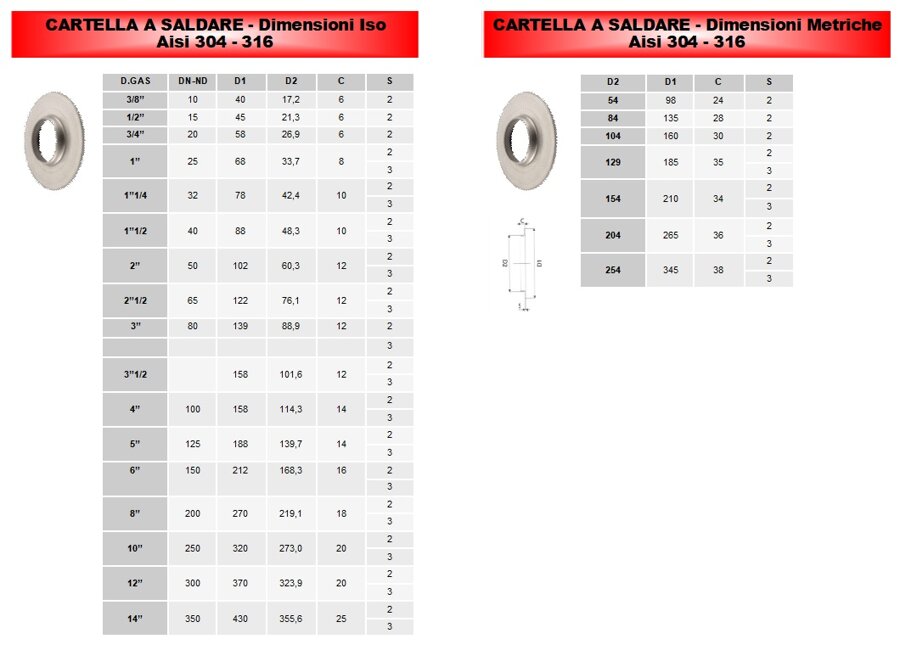 a3357b79-b6b2-4376-8c58-9ede0597cb75